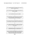 IMAGE DISPLAY METHODS diagram and image