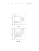 ANALYSIS-SUITABLE GEOMETRY FROM DISCRETE POINT SETS USING A MESH-FREE     METHOD diagram and image