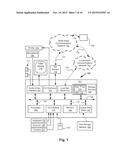 Positioning of projected augmented reality content diagram and image