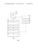 CONTROL AND DIAGNOSIS OF A CONTROLLER WAKE UP FEATURE diagram and image