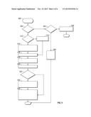 CONTROL AND DIAGNOSIS OF A CONTROLLER WAKE UP FEATURE diagram and image