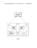 VEHICLE LOCK CONTROLLER diagram and image