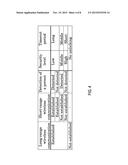 VEHICLE LOCK CONTROLLER diagram and image