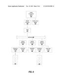 MANAGING TRANSIT SIGNAL PRIORITY (TSP) REQUESTS diagram and image