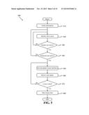 REAL-TIME, INTERACTIVE, REMOTE ATHLETIC TRAINING diagram and image