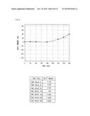 DISPLAY DEVICE AND DRIVE METHOD THEREOF diagram and image