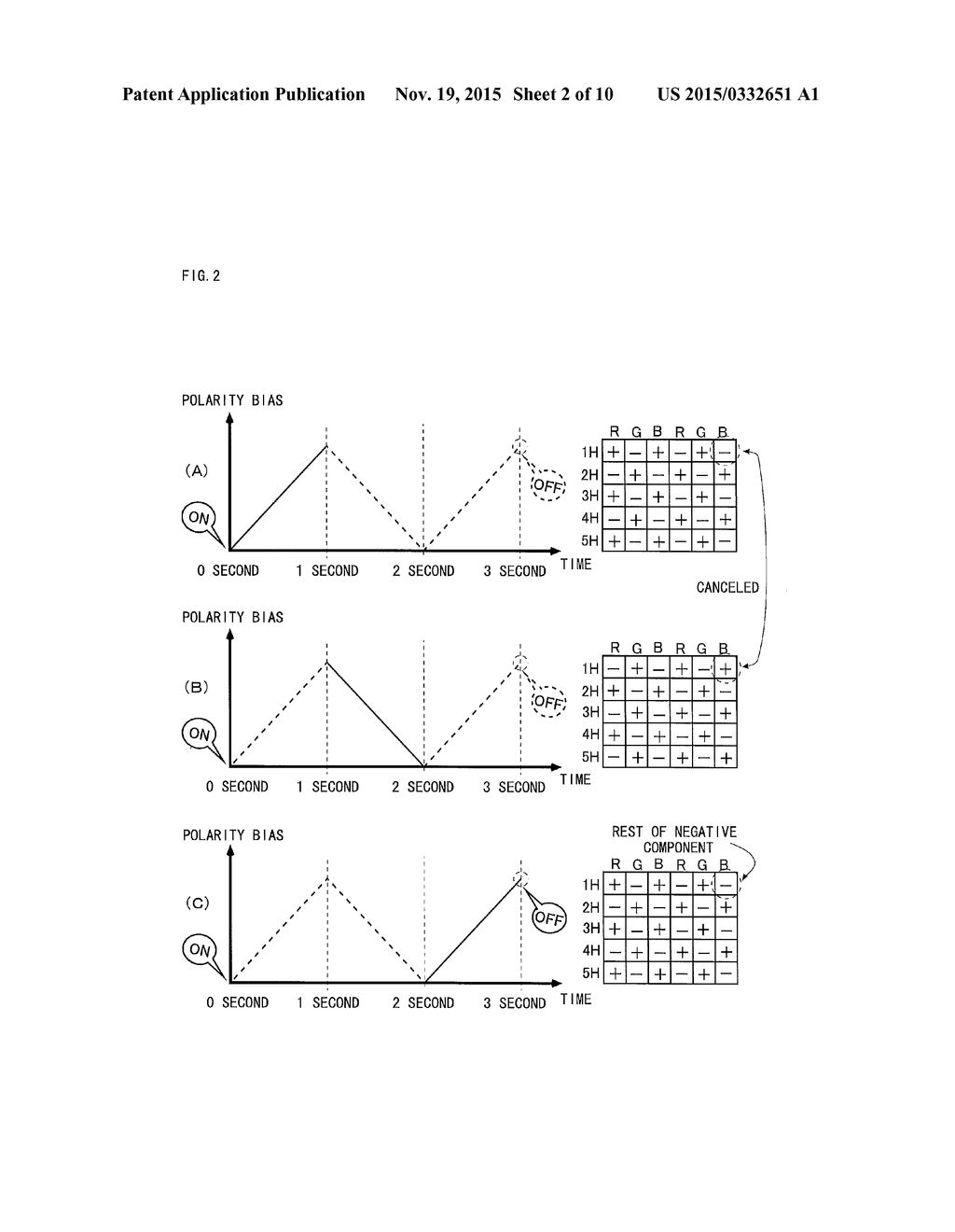 LIQUID-CRYSTAL DISPLAY DEVICE AND METHOD FOR DRIVING SAME - diagram, schematic, and image 03