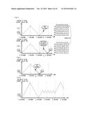 LIQUID-CRYSTAL DISPLAY DEVICE AND METHOD FOR DRIVING SAME diagram and image