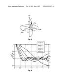 METHOD AND APPARATUS FOR COMPRESSING AND DECOMPRESSING A HIGHER ORDER     AMBISONICS REPRESENTATION FOR A SOUND FIELD diagram and image