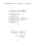 Method for Predicting High Frequency Band Signal, Encoding Device, and     Decoding Device diagram and image