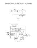 Method for Predicting High Frequency Band Signal, Encoding Device, and     Decoding Device diagram and image