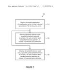 AUDIO ENCODER, AUDIO DECODER, METHOD FOR PROVIDING AN ENCODED AUDIO     INFORMATION, METHOD FOR PROVIDING A DECODED AUDIO INFORMATION, COMPUTER     PROGRAM AND ENCODED REPRESENTATION USING A SIGNAL-ADAPTIVE BANDWIDTH     EXTENSION diagram and image