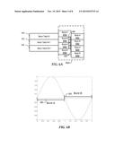 SERVO TRACKING USING A SINGLE SERVO WRITING PASS PER TRACK FOR MULTI     SENSORS diagram and image