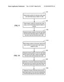 SERVO TRACKING USING A SINGLE SERVO WRITING PASS PER TRACK FOR MULTI     SENSORS diagram and image