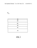 Stack Including a Magnetic Zero Layer diagram and image