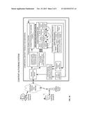 Methods, Circuits, Devices, Systems and Associated Computer Executable     Code for Composing Composite Content diagram and image