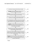 Methods, Circuits, Devices, Systems and Associated Computer Executable     Code for Composing Composite Content diagram and image