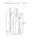 DYNAMIC CONTROL OF SIGNALING POWER BASED ON AN ERROR RATE diagram and image