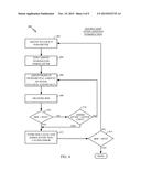 DYNAMIC CONTROL OF SIGNALING POWER BASED ON AN ERROR RATE diagram and image