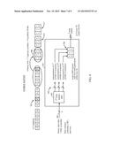 DYNAMIC CONTROL OF SIGNALING POWER BASED ON AN ERROR RATE diagram and image