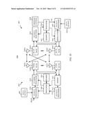 DYNAMIC CONTROL OF SIGNALING POWER BASED ON AN ERROR RATE diagram and image