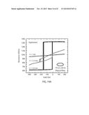 VOLTAGE-CONTROLLED MAGNETIC ANISOTROPY (VCMA) SWITCH AND MAGNETO-ELECTRIC     MEMORY (MERAM) diagram and image