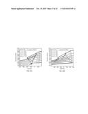 VOLTAGE-CONTROLLED MAGNETIC ANISOTROPY (VCMA) SWITCH AND MAGNETO-ELECTRIC     MEMORY (MERAM) diagram and image