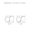 VOLTAGE-CONTROLLED MAGNETIC ANISOTROPY (VCMA) SWITCH AND MAGNETO-ELECTRIC     MEMORY (MERAM) diagram and image