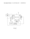 MEMORY DEVICE AND METHOD OF CONTROLLING MEMORY DEVICE diagram and image