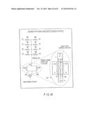 MEMORY DEVICE AND METHOD OF CONTROLLING MEMORY DEVICE diagram and image