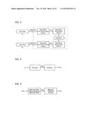 MEMORY DEVICE, METHOD OF CONTROLLING MEMORY DEVICE, AND MEMORY SYSTEM diagram and image