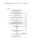 MEMORY DEVICE, METHOD OF CONTROLLING MEMORY DEVICE, AND MEMORY SYSTEM diagram and image