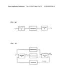 MEMORY DEVICE, METHOD OF CONTROLLING MEMORY DEVICE, AND MEMORY SYSTEM diagram and image