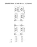 MEMORY DEVICE, METHOD OF CONTROLLING MEMORY DEVICE, AND MEMORY SYSTEM diagram and image