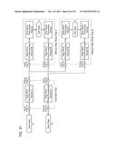 MEMORY DEVICE, METHOD OF CONTROLLING MEMORY DEVICE, AND MEMORY SYSTEM diagram and image