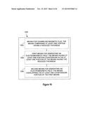 SYSTEM, METHOD AND APPARATUS FOR REDUCING THE HEIGHT OF BIPOLAR     TRANSMITTERS AND/OR RECEIVERS IN ELECTRIC VEHICLE CHARGING diagram and image