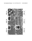 Flexible and Transparent Supercapacitors and Fabrication Using Thin Film     Carbon Electrodes with Controlled Morphologies diagram and image