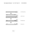 MANUFACTURING METHOD OF A FLEXIBLE DISPLAY diagram and image