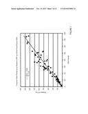 Arrangement For Plasma Processing System Control Based On RF Voltage diagram and image