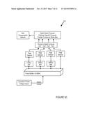 Arrangement For Plasma Processing System Control Based On RF Voltage diagram and image