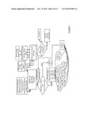 Arrangement For Plasma Processing System Control Based On RF Voltage diagram and image