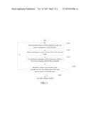 METHOD FOR WAFER ETCHING IN DEEP SILICON TRENCH ETCHING PROCESS diagram and image