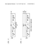 INTEGRATION OF MULTIPLE THRESHOLD VOLTAGE  DEVICES FOR COMPLEMENTARY METAL     OXIDE SEMICONDUCTOR USING FULL METAL GATE diagram and image