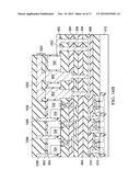 BIASED BACKSIDE ILLUMINATED SENSOR SHIELD STRUCTURE diagram and image