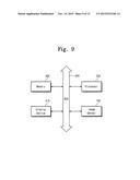 IMAGE SENSORS INCLUDNG WELL REGIONS OF DIFFERENT CONCENTRATIONS AND     METHODS OF FABRICATING THE SAME diagram and image