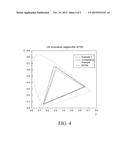 ORGANIC LIGHT EMITTING DIODE DISPLAY PANEL diagram and image