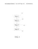 METHOD FOR MANUFACTURING NANO-STRUCTURAL FILM IN SOLAR CELL diagram and image