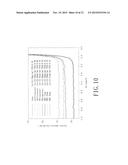 METHOD FOR MANUFACTURING NANO-STRUCTURAL FILM IN SOLAR CELL diagram and image