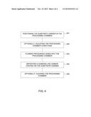DIAMOND-LIKE CARBON COATINGS FOR SUBSTRATE CARRIERS diagram and image