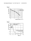 FUEL CELL SYSTEM AND POWER GENERATION PERFORMANCE RECOVERY METHOD OF A     FUEL CELL IN A FUEL CELL SYSTEM diagram and image